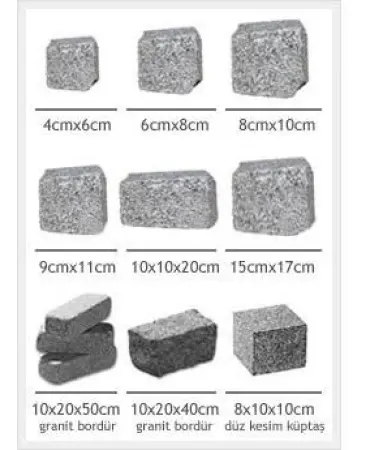 Granit Küptaş Ebatları